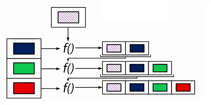 ../_images/fold.png